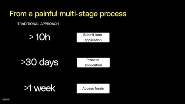 Problem slide 5 from Defacto