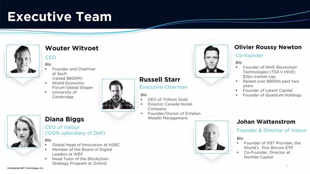 Team slide 5 from DeFi Technologies