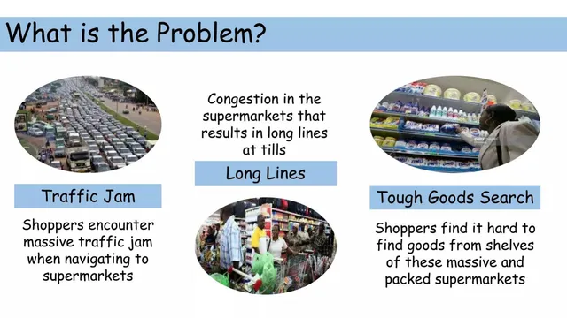 Problem slide 4 from Deliverus Online Supermarkets (White Web Kenya)