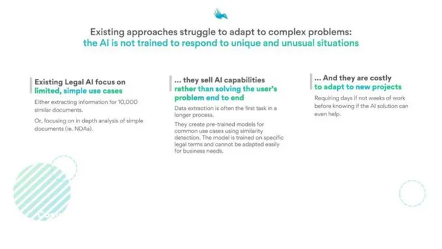 Problem slide 6 from Della