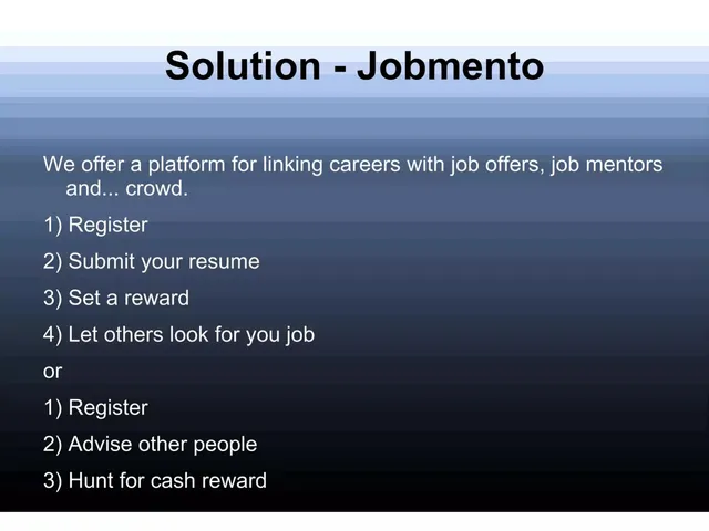 Product / solution slide 4 from Jobmento