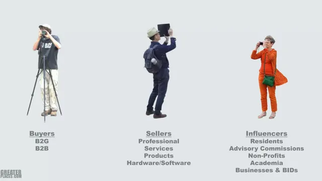 Market analysis / overview slide 3 from Greater Places