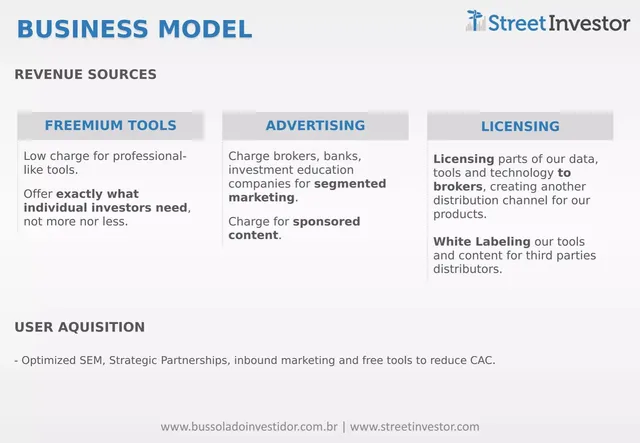 Business model / revenue streams slide 8 from Street Investor (Bússola do Investidor)