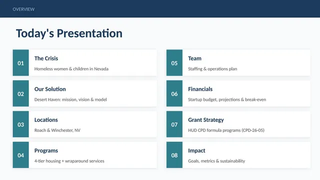 Agenda / contents slide 2 from Desert Haven Women & Children's Foundation