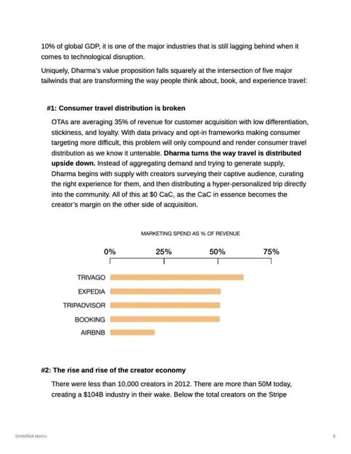 Why now slide 9 from Dharma