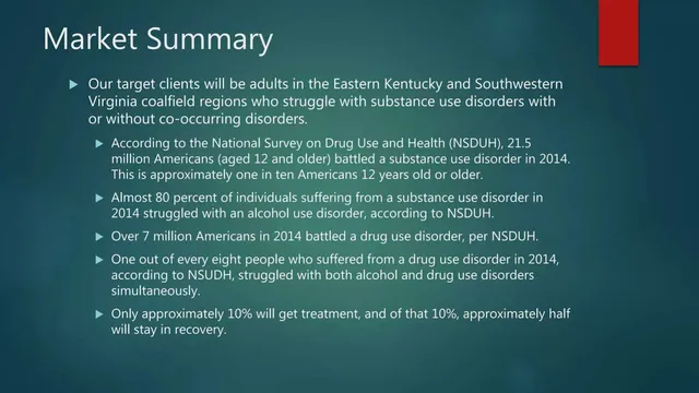 Market analysis / overview slide 4 from Discovering Hope Counseling, LLC (dhc)