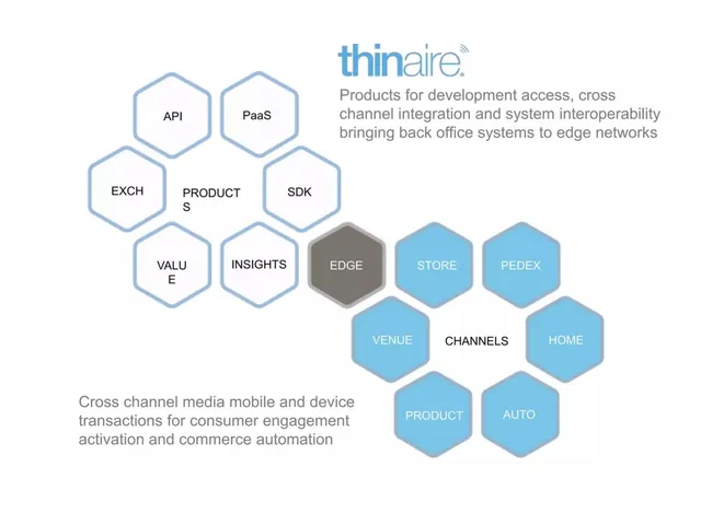 Thinaire pitch deck cover