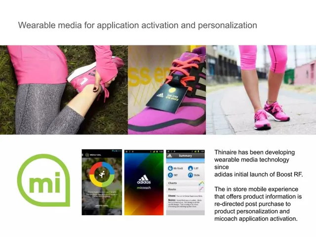 Product / solution slide 6 from Thinaire