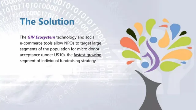 Product / solution slide 4 from Digital Donations Technologies