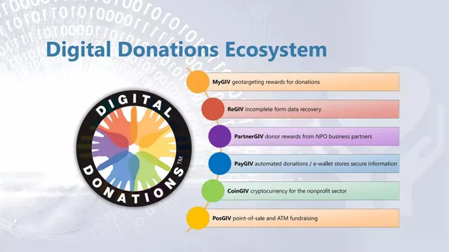 Product / solution slide 7 from Digital Donations Technologies