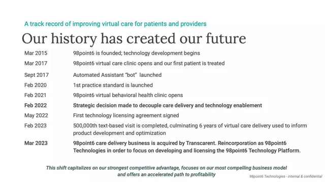 Company overview slide 5 from 98point6