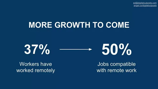 Market sizing / opportunity slide 5 from Digital Outposts