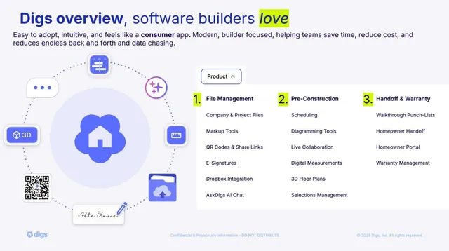 Product / solution slide 5 from Digs