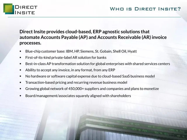Product / solution slide 3 from Direct Insite Corp. (DIRI)