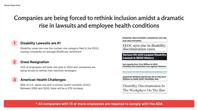 Why now slide 5 from Disclo