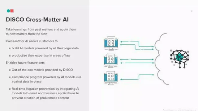 Product / solution slide 9 from DISCO