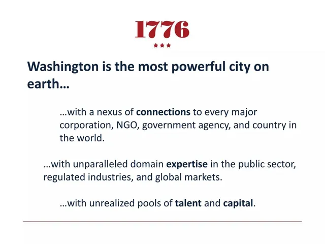 Market analysis / overview slide 4 from 1776 Discovery Fund