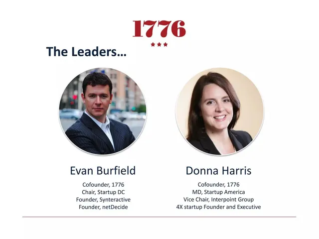 Team slide 6 from 1776 Discovery Fund