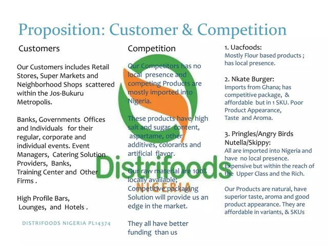 Competitors slide 7 from Distrifoods Nigeria