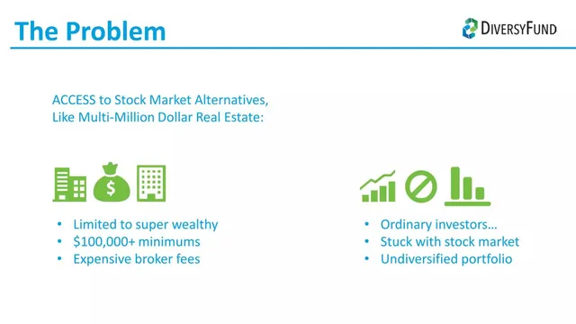 Problem slide 3 from DiversyFund