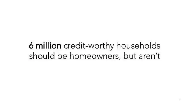 Problem slide 3 from Divvy Homes