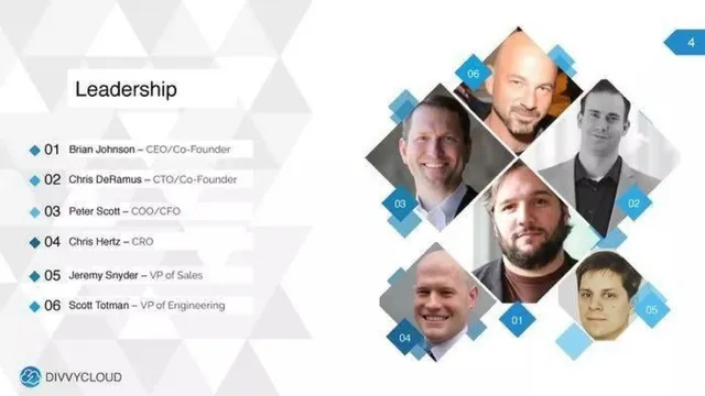 Team slide 4 from DivvyCloud