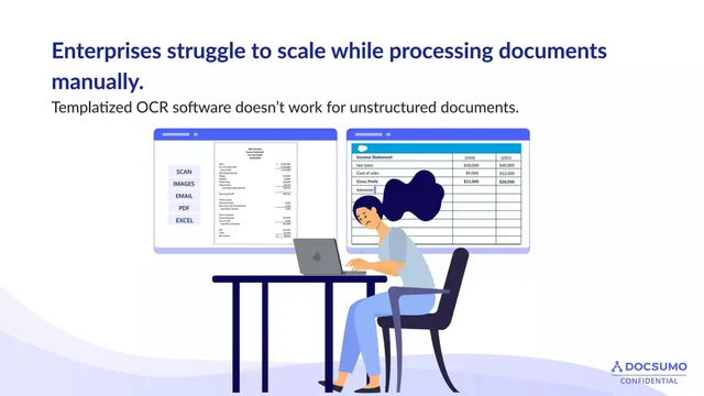 Problem slide 2 from Docsumo