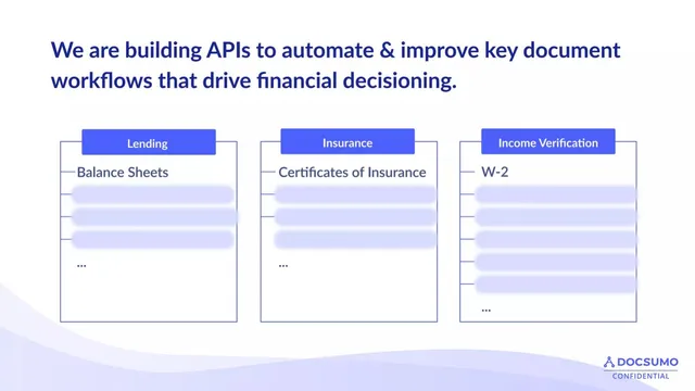 Product / solution slide 6 from Docsumo