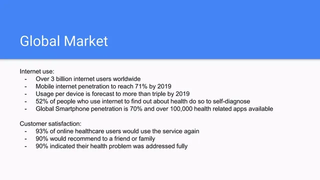 Market analysis / overview slide 6 from Doctor4US