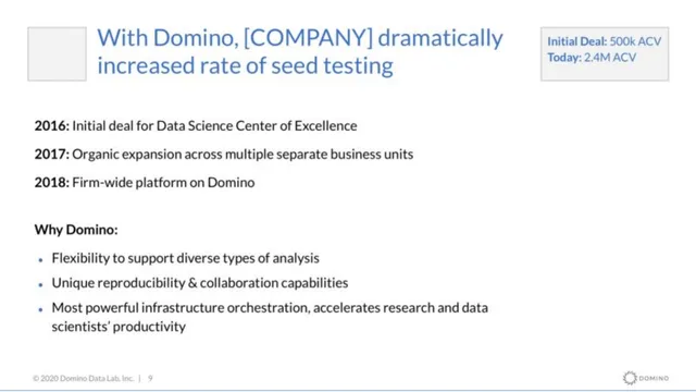 Traction slide 8 from Domino Data Health