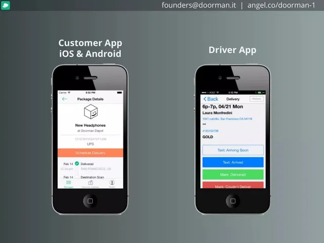 Product / solution slide 5 from Doorman