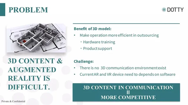 Problem slide 5 from Dotty AR (Dotty Digital PTY LTD)