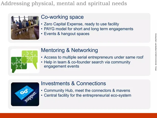 Product / solution slide 3 from DotZero (Formerly Karachi Plug and Play)
