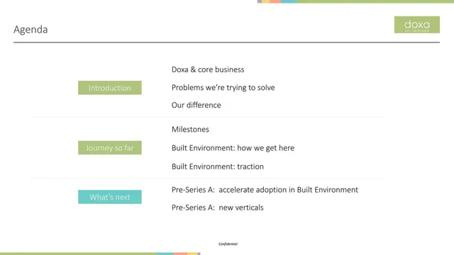 Agenda / contents slide 2 from Doxa Holdings