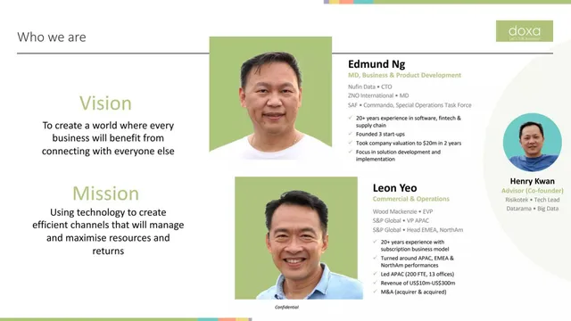 Team slide 3 from Doxa Holdings