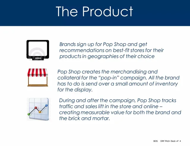 Product / solution slide 4 from Pop Shop (DRF)