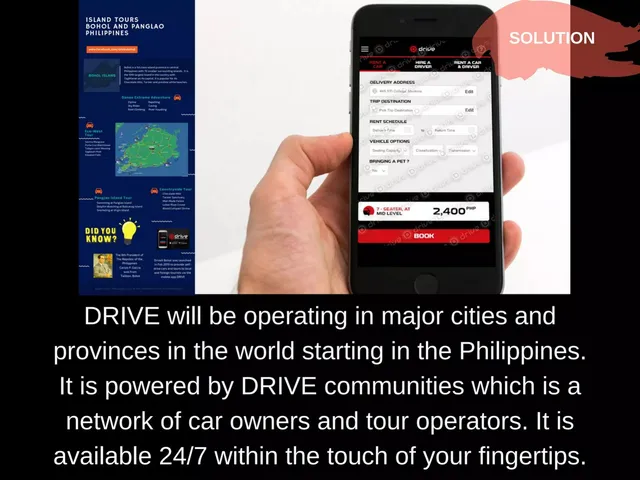 Product / solution slide 3 from DRIVE