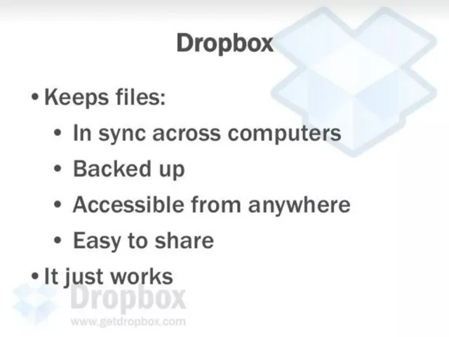 Product / solution slide 6 from Dropbox