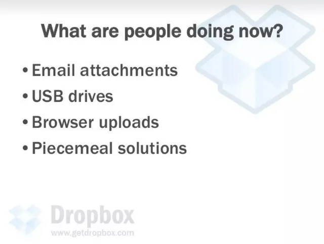 Problem slide 4 from Dropbox