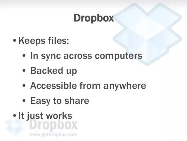 Product / solution slide 6 from Dropbox