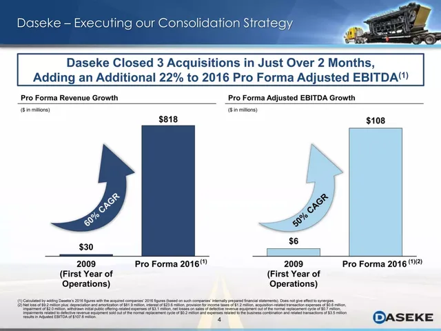Traction slide 5 from Daseke, Inc.