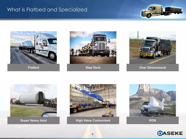 Product / solution slide 6 from Daseke, Inc.
