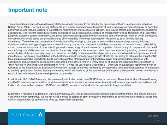 Disclaimer slide 2 from Diplomat Pharmacy Inc.