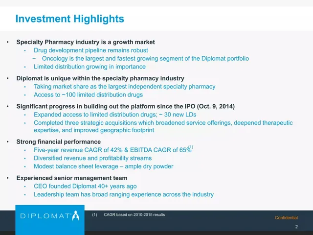Traction slide 3 from Diplomat Pharmacy Inc.