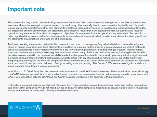 Disclaimer slide 2 from Diplomat Pharmacy Inc.