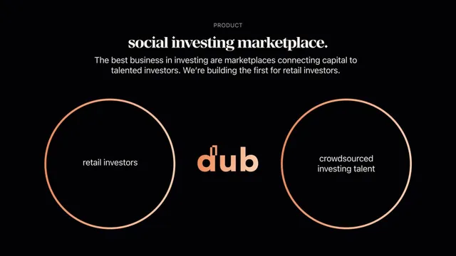 Product / solution slide 9 from Dub (DASTA Inc.)