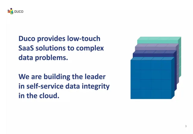 Product / solution slide 4 from Duco