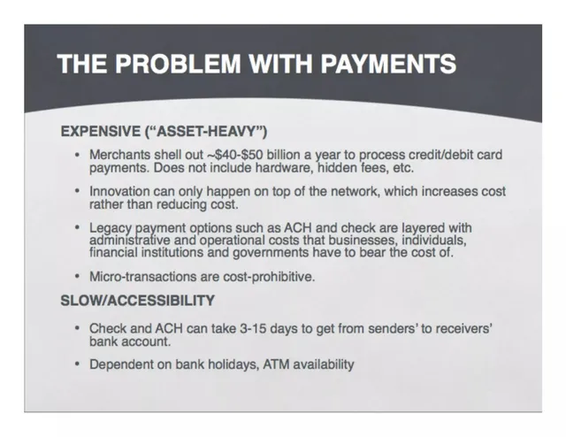 Problem slide 6 from Dwolla