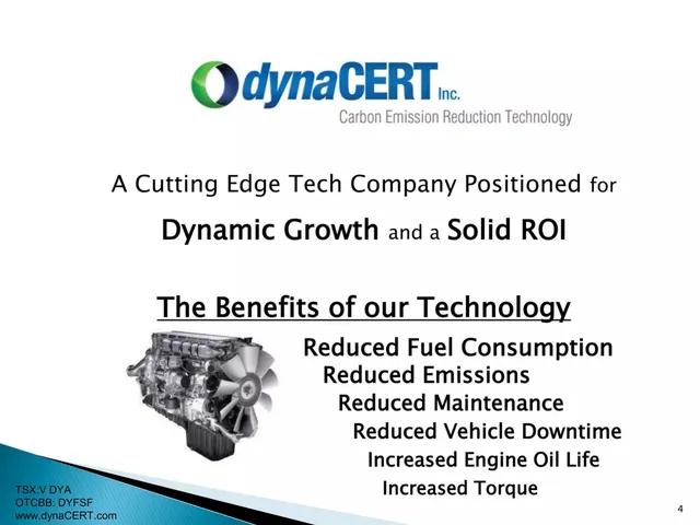 Product / solution slide 4 from dynaCERT Inc.