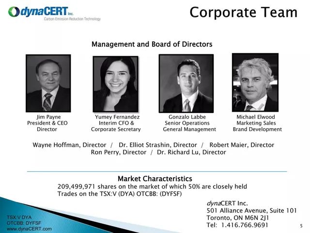 Company overview slide 5 from dynaCERT Inc.